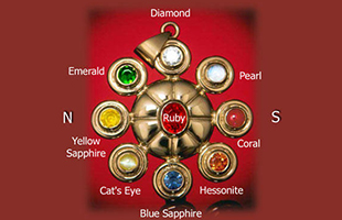 vastu